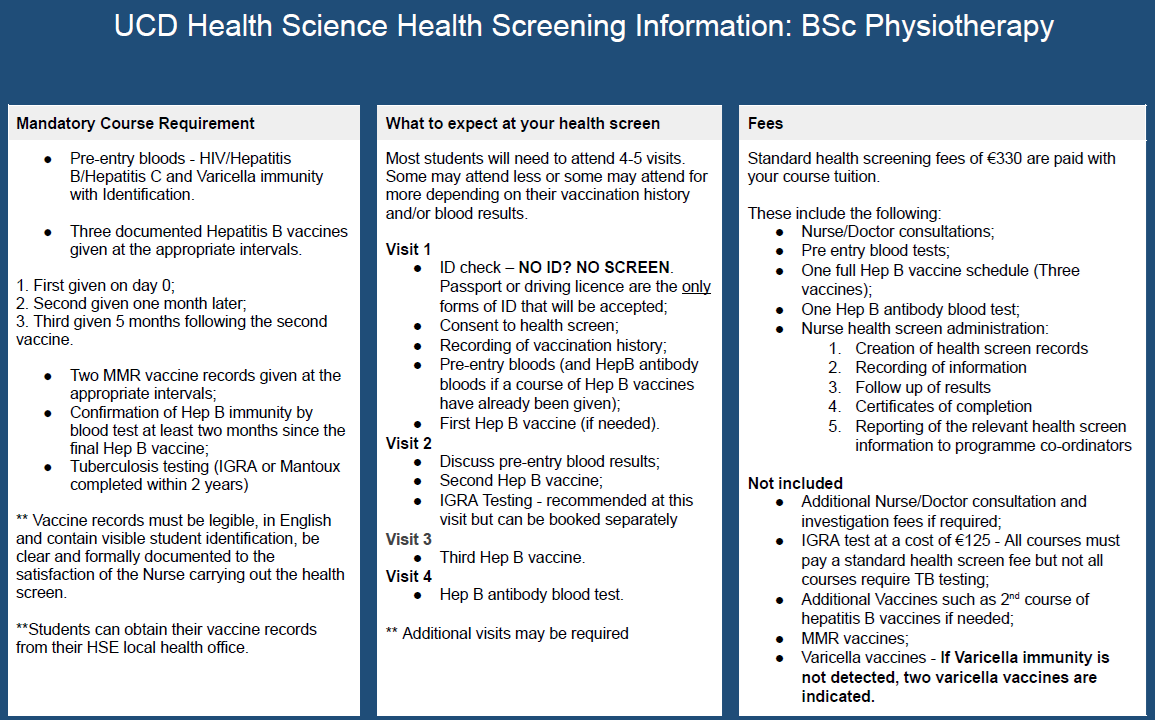 BSc Physiotherapy